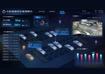 什么是数字孪生技术